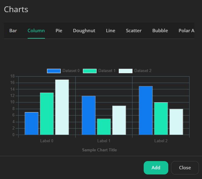 chart in uPresenter